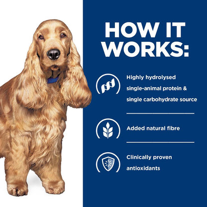 Hills Prescription Diet z/d Skin and Food Sensitivities Dry Dog Food