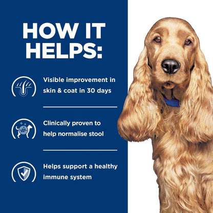 Hills Prescription Diet z/d Skin and Food Sensitivities Dry Dog Food