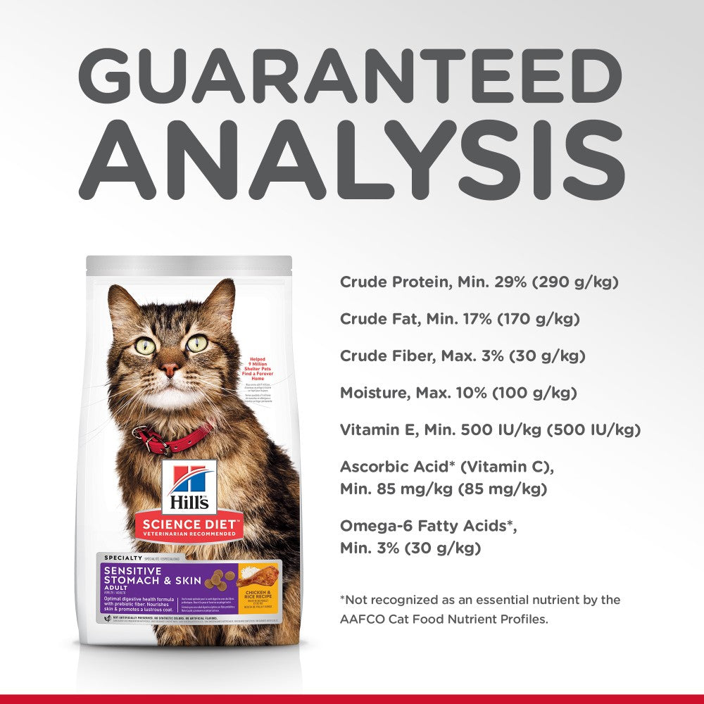 Hills Science Diet Adult Sensitive Stomach and Skin Dry Cat Food