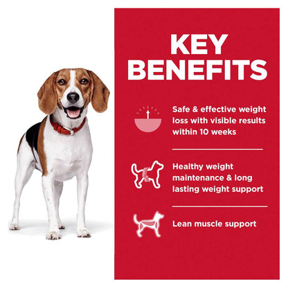 Hills Science Diet Adult Perfect Weight Small Bites Dry Dog Food