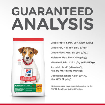 Hills Science Diet Puppy Small Bites Dry Dog Food