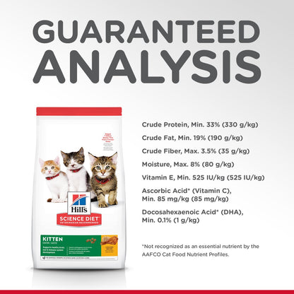 Hills Science Diet Kitten Dry Cat Food