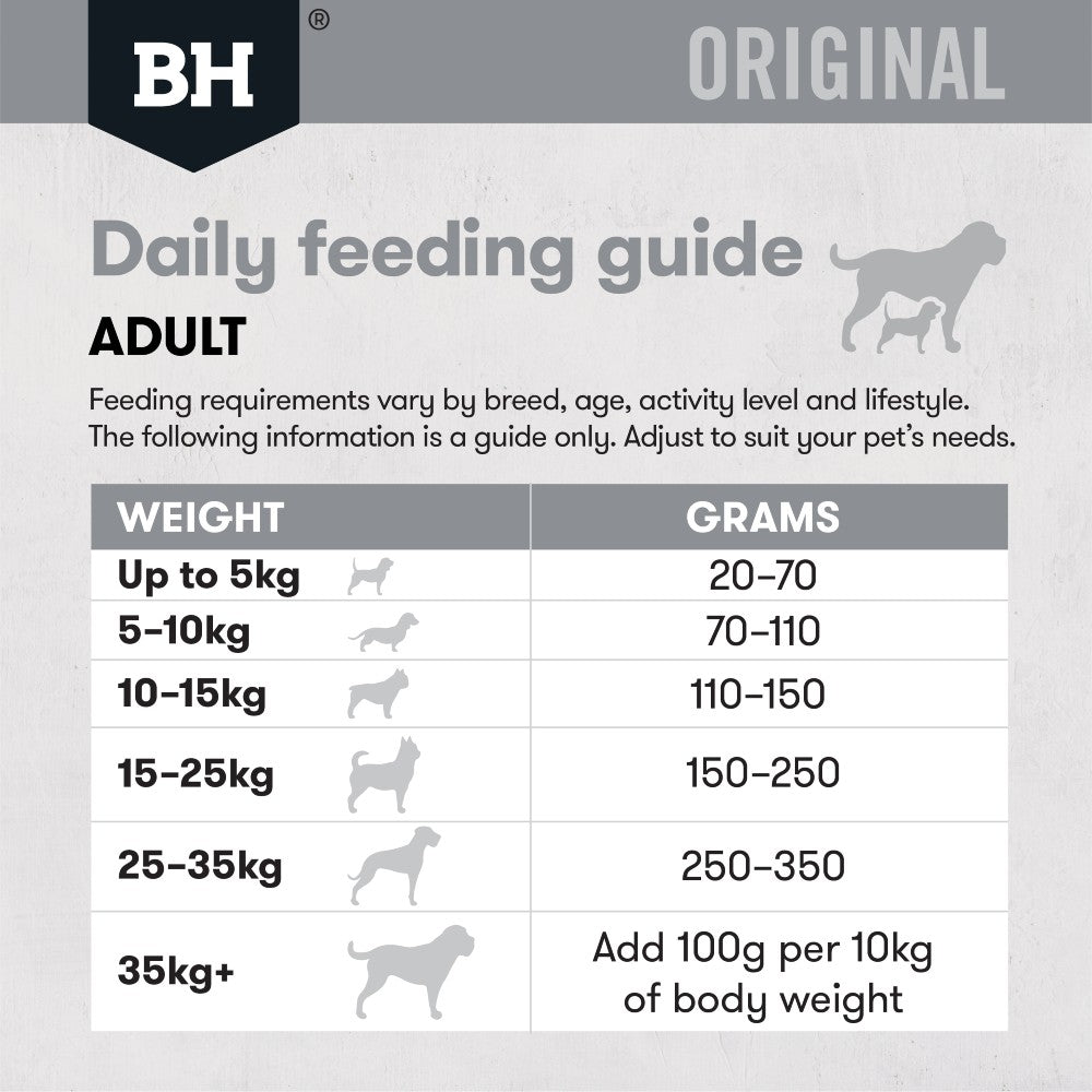 Black Hawk Dog Food Adult Fish and Potato