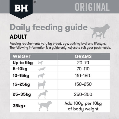 Black Hawk Dog Food Adult Fish and Potato