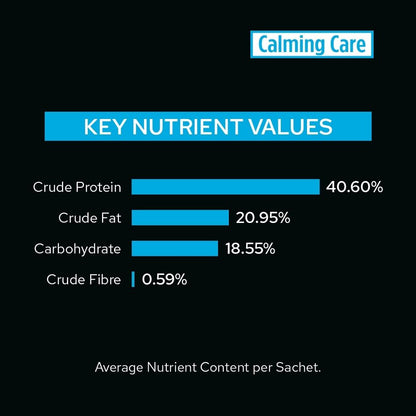 Pro Plan Veterinary Diet Calming Care Feline Probiotic