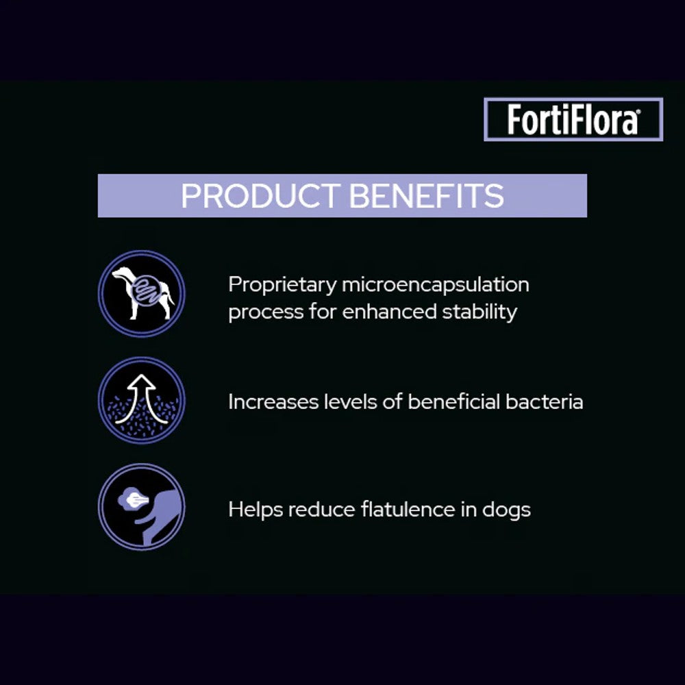Pro Plan Veterinary Diet Fortiflora Canine Probiotic