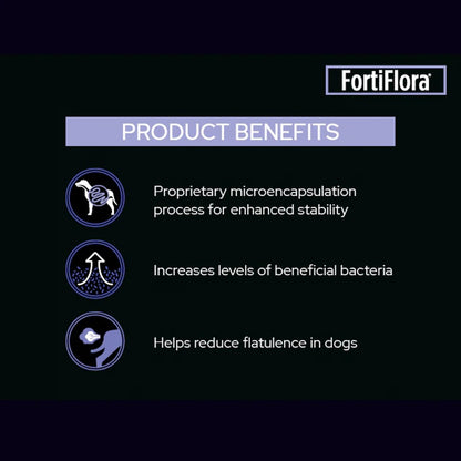 Pro Plan Veterinary Diet Fortiflora Canine Probiotic