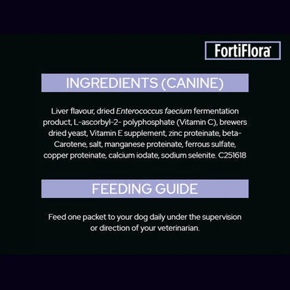 Pro Plan Veterinary Diet Fortiflora Canine Probiotic