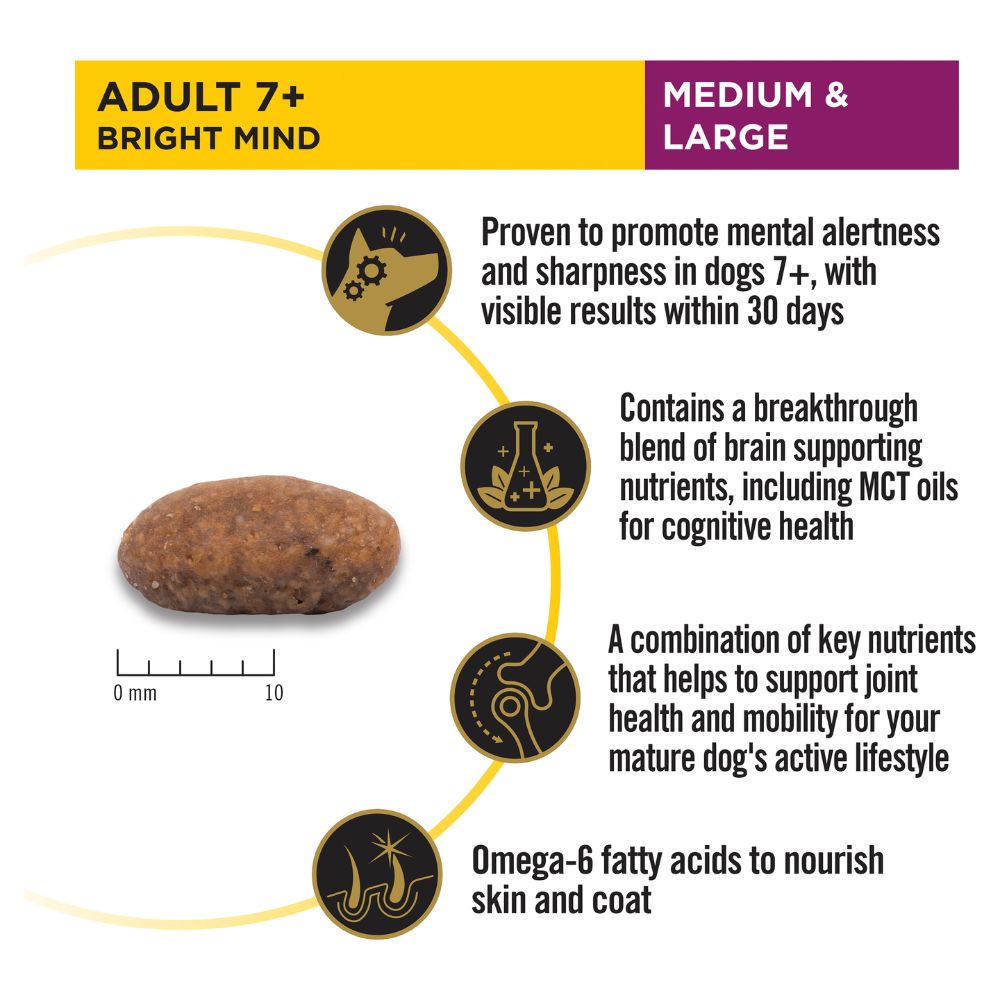 Pro Plan Bright Mind Medium and Large Adult 7+