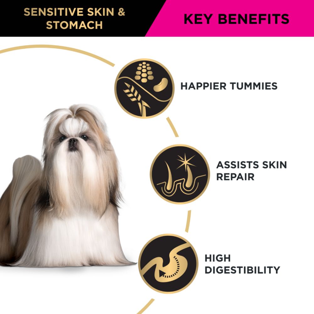 Pro Plan Adult Small and Toy Sensitive Skin and Stomach