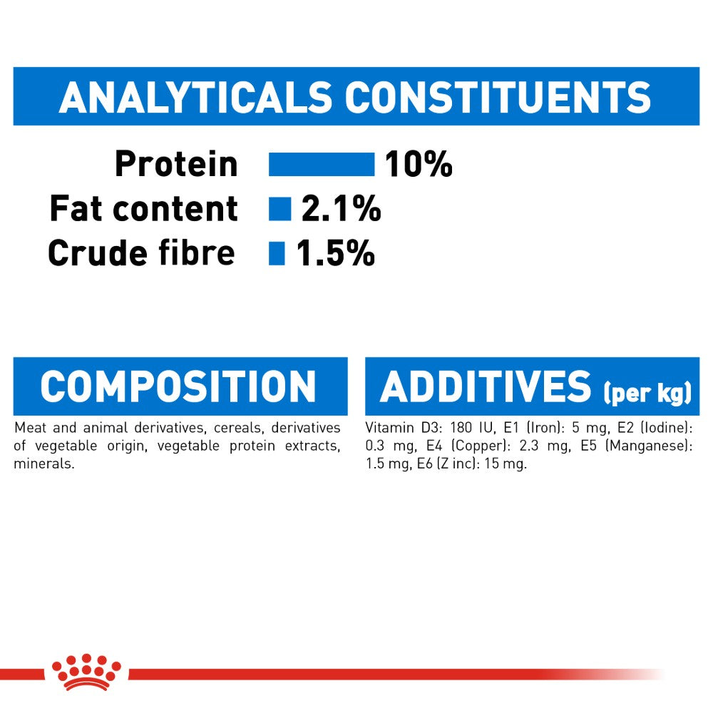 Royal Canin Adult Light Weight Care in Gravy