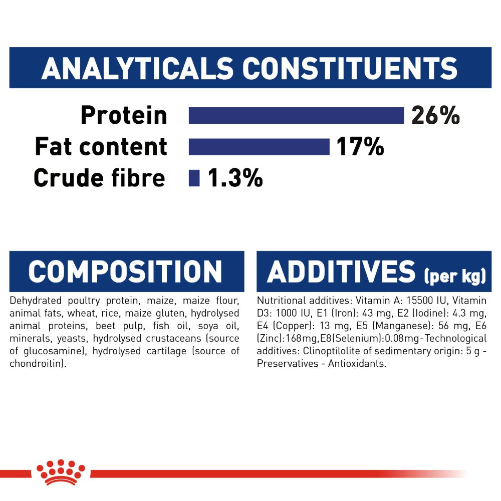 Royal Canin Maxi Adult
