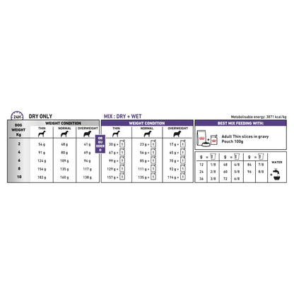 Royal Canin Veterinary Diet Mature Consult Small Dog