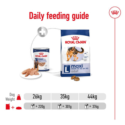 Royal Canin Maxi Adult Loaf Cans