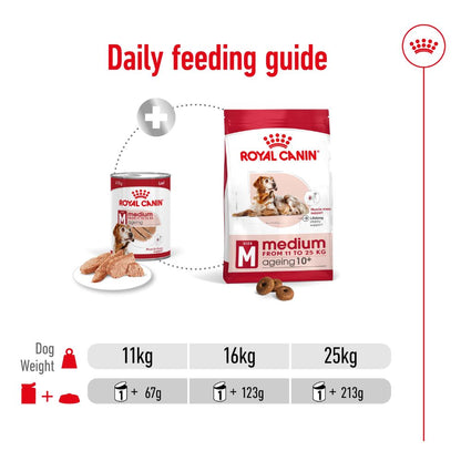 Royal Canin Medium Ageing Adult Loaf Cans