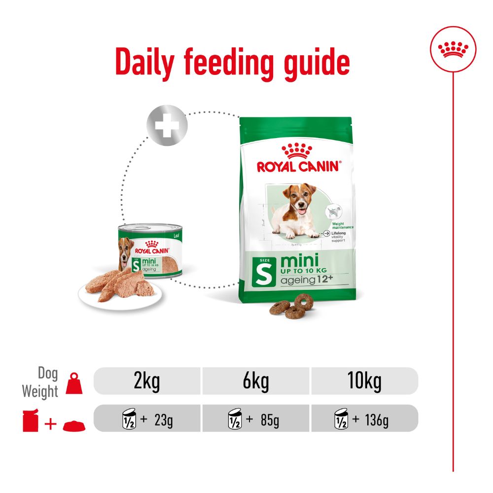 Royal Canin Mini Ageing Adult Loaf Cans