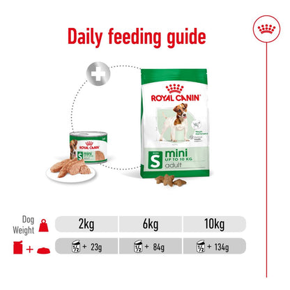 Royal Canin Mini Adult Loaf Cans