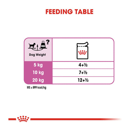 Royal Canin Relax Care Loaf Pouches