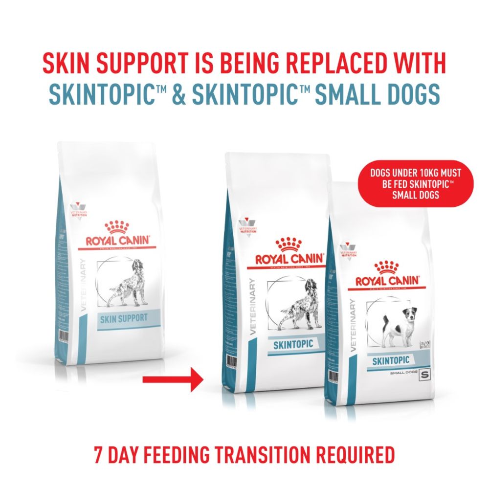 Royal Canin Veterinary Diet Canine Skintopic