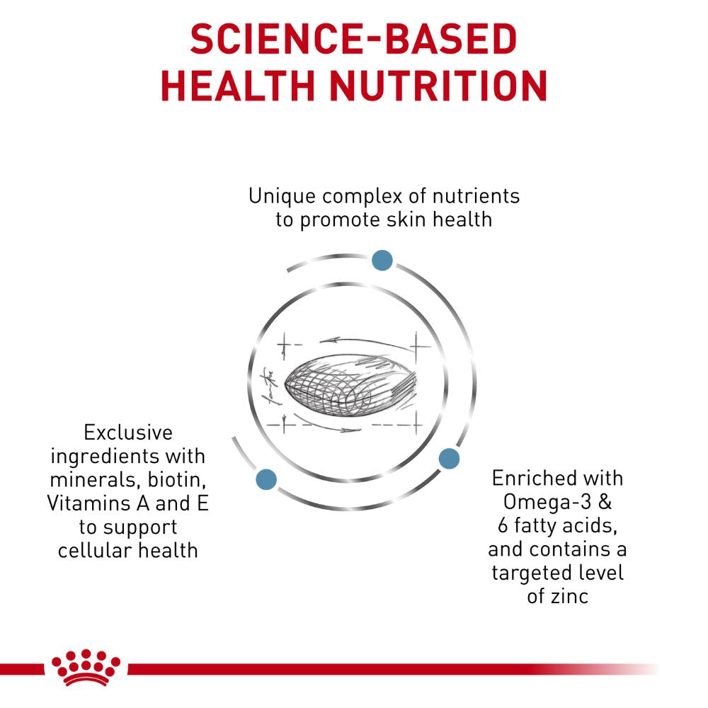 Royal Canin Veterinary Diet Canine Skintopic Small Breed