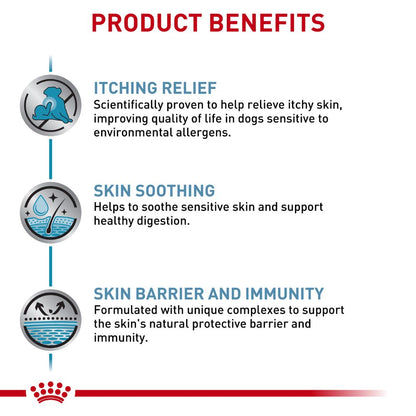 Royal Canin Veterinary Diet Canine Skintopic