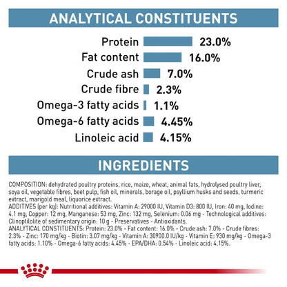 Royal Canin Veterinary Diet Canine Skintopic