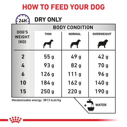 Royal Canin Veterinary Diet Canine Calm Small Breed