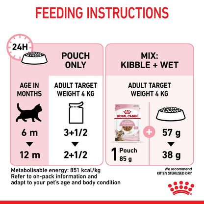 Royal Canin Sterilised Kitten in Gravy