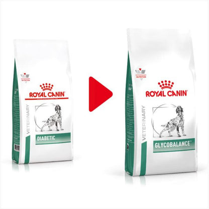 Royal Canin Veterinary Diet Canine Glycobalance