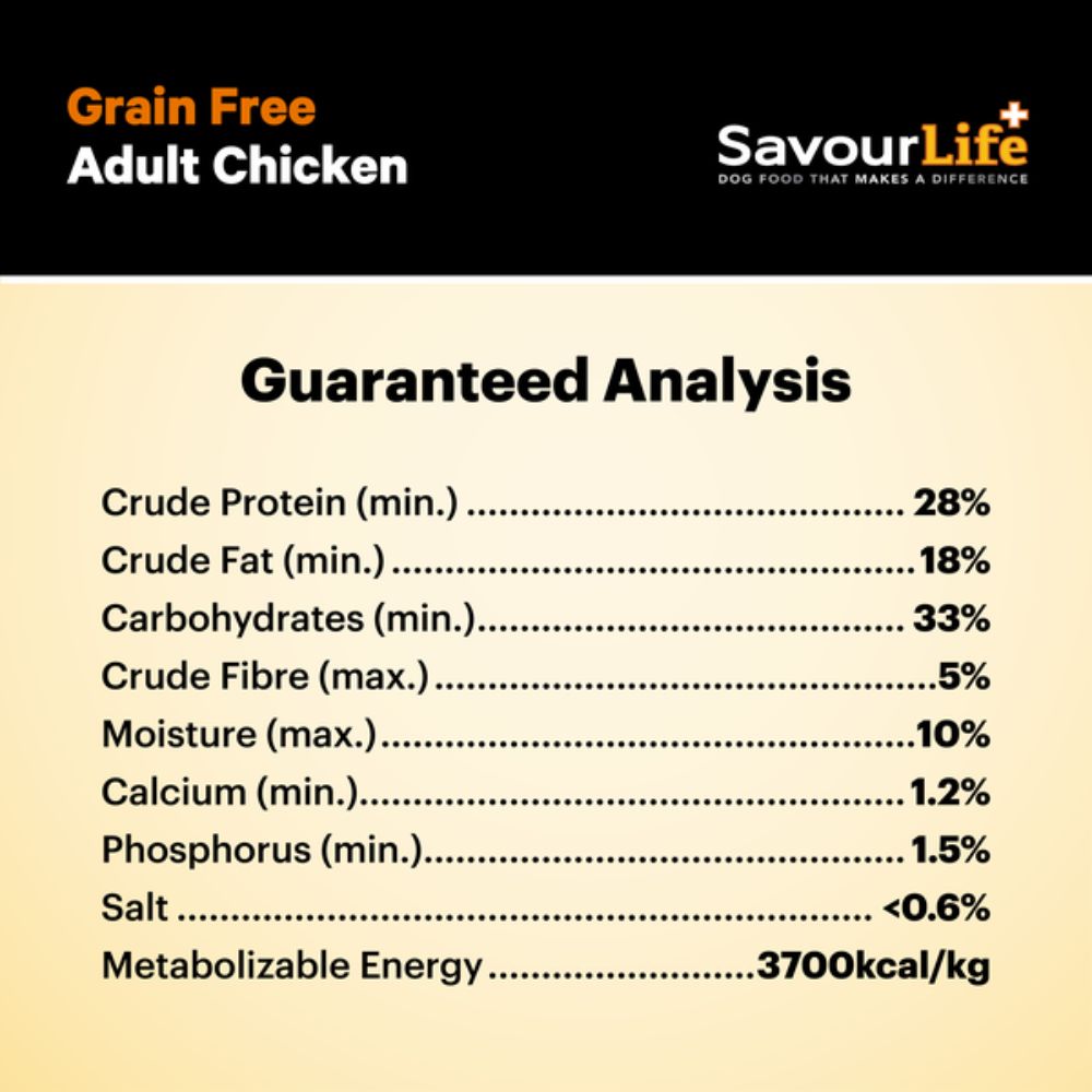 SavourLife Grain Free Adult Chicken Dog Food