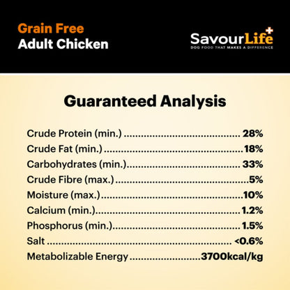 SavourLife Grain Free Adult Chicken Dog Food
