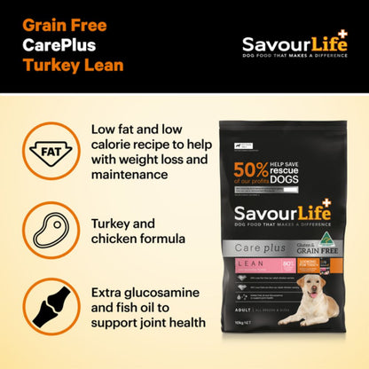 SavourLife Grain Free Lean Turkey Dog Food
