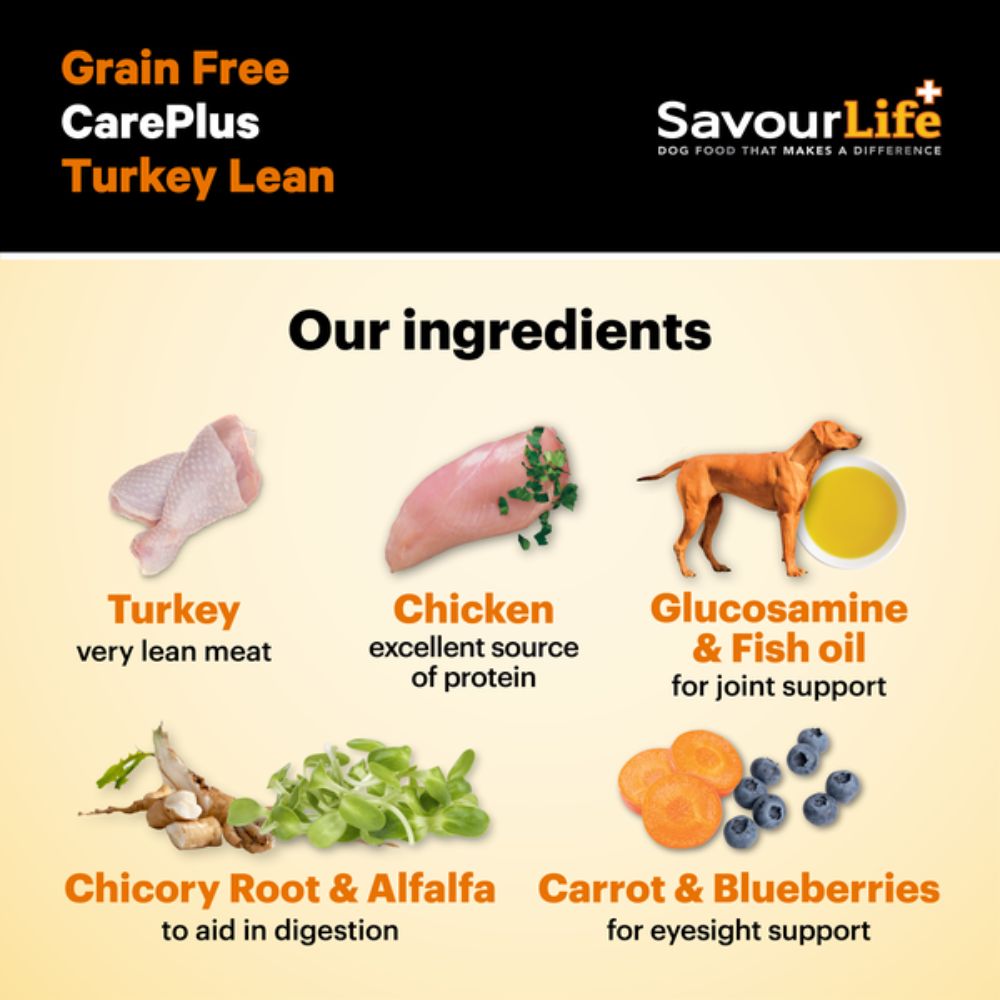 SavourLife Grain Free Lean Turkey Dog Food