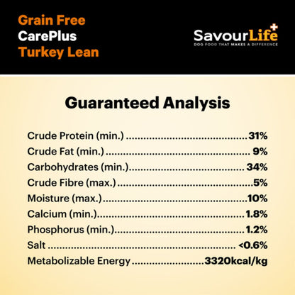 SavourLife Grain Free Lean Turkey Dog Food