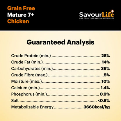 SavourLife Grain Free Mature 7+ Chicken Dog Food