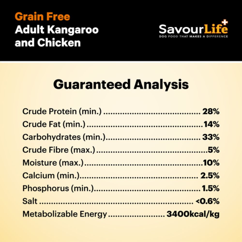 SavourLife Grain Free Adult Kangaroo and Chicken Dog Food