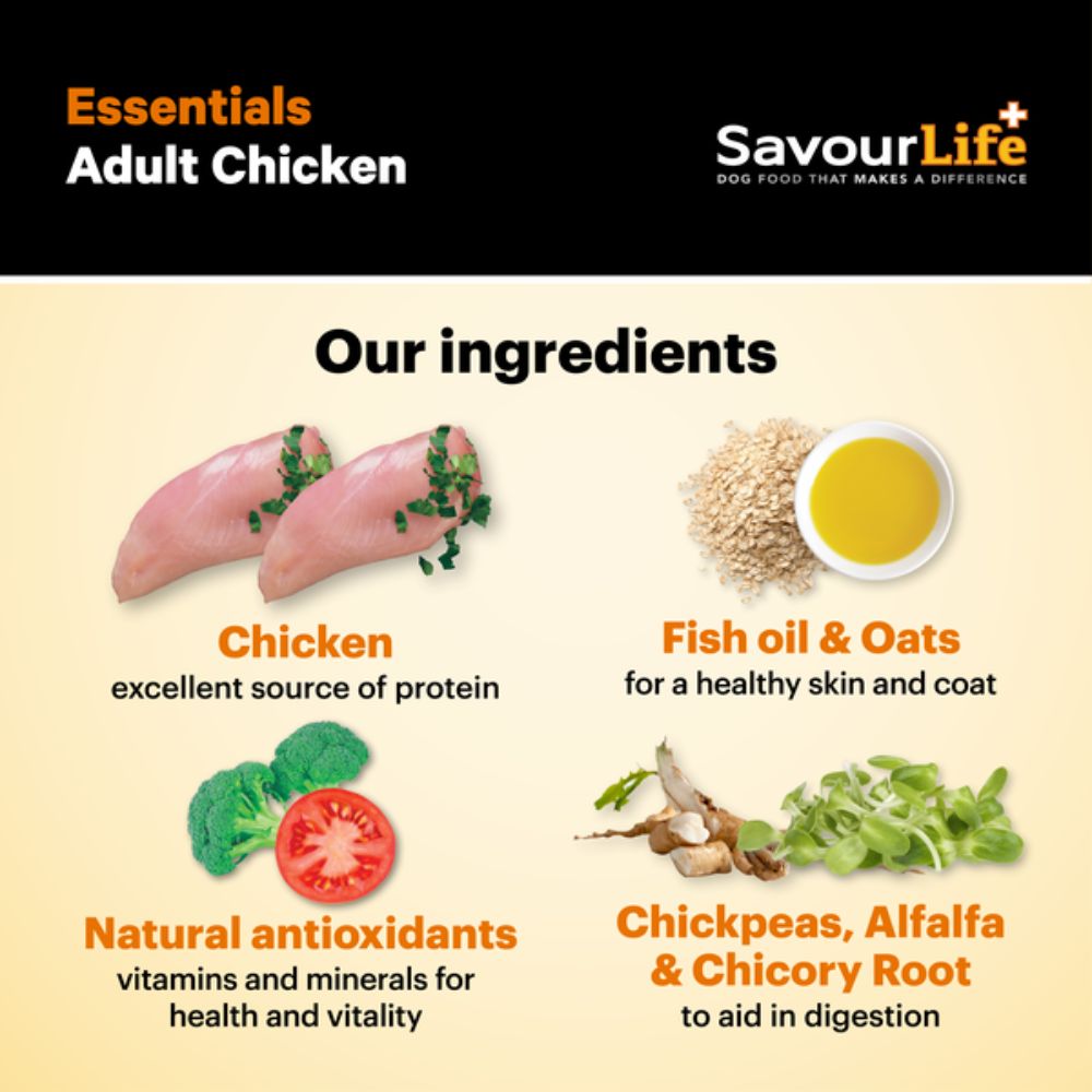 SavourLife Essentials Adult Chicken Dog Food