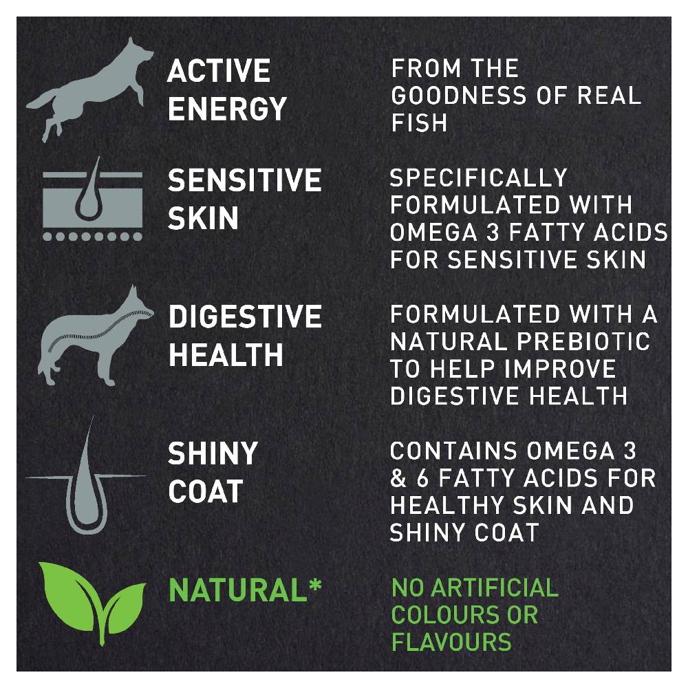 Supercoat Adult Sensitive