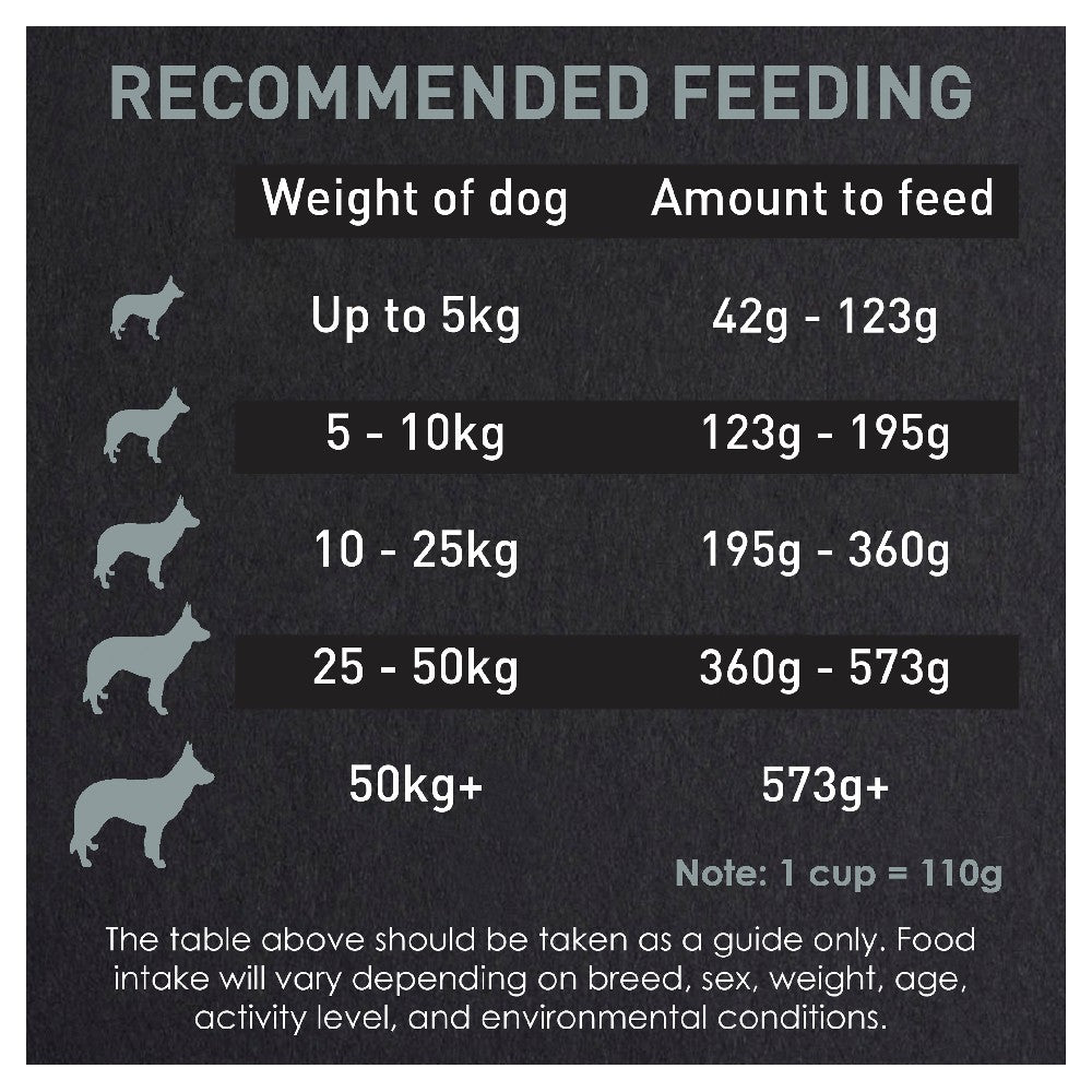 Supercoat Adult Sensitive