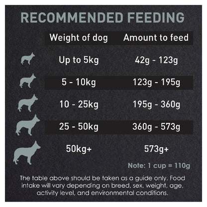Supercoat Adult Sensitive