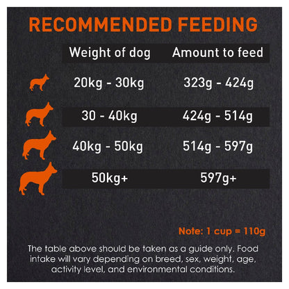 Supercoat Adult Large Breed