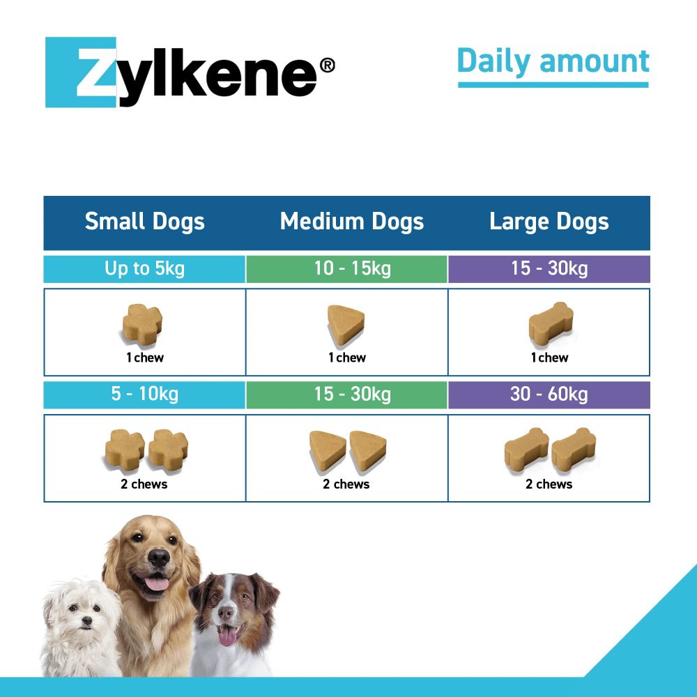 ZYLKENE MEDIUM DOG 10-30KG 225MG CHEWS