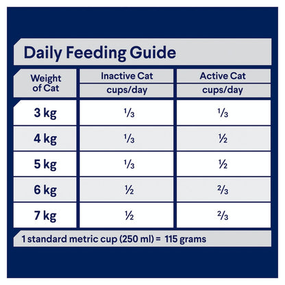 Advance Cat Adult Dental Care
