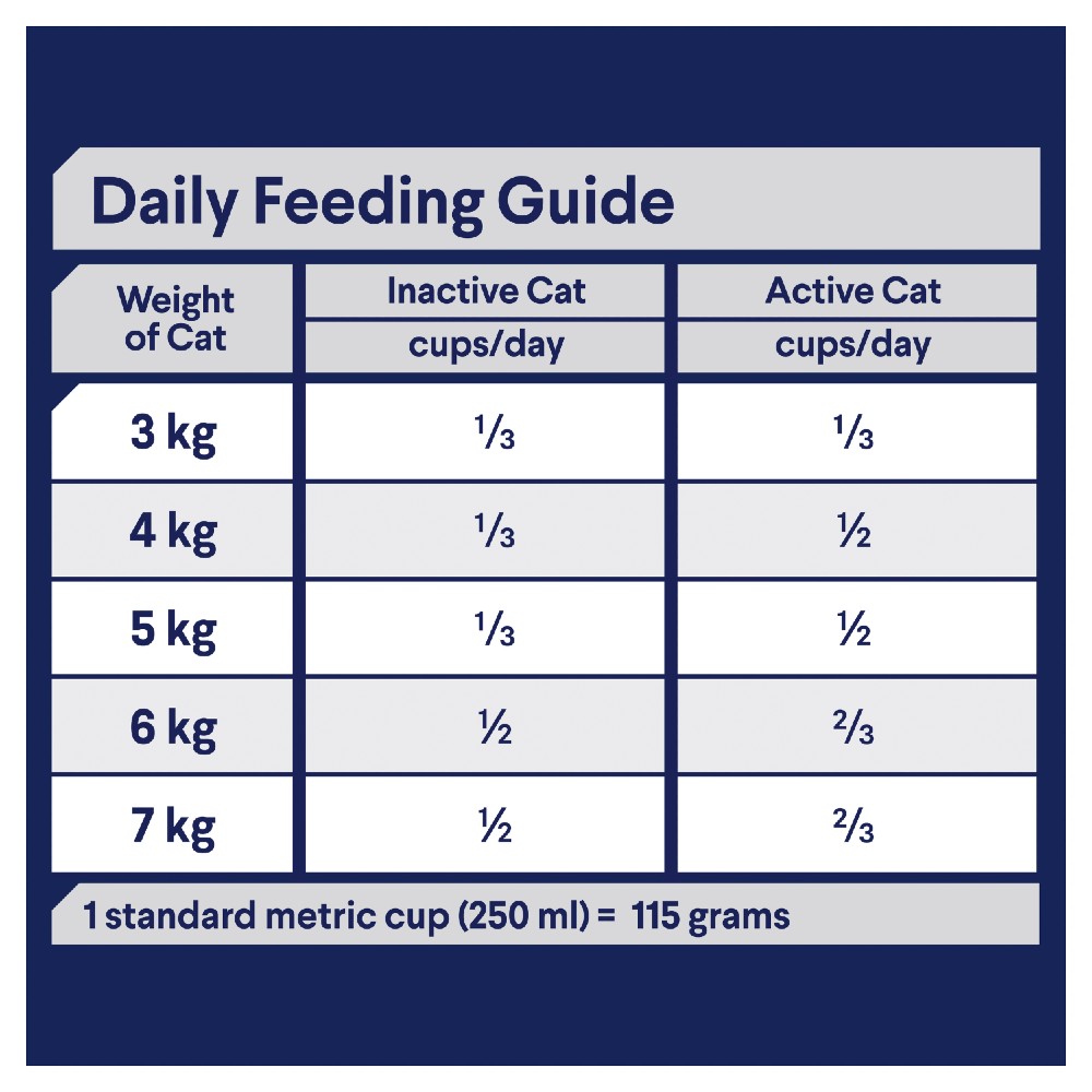 Advance Cat Adult Sensitive Skin And Digestion