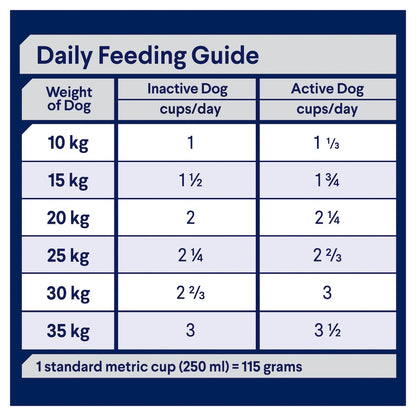 Advance Adult Medium Breed Healthy Ageing