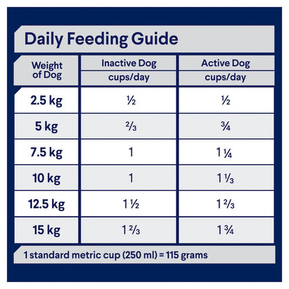 Advance Adult Small Breed Lamb