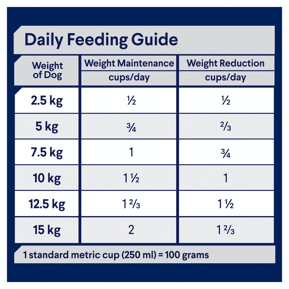 Advance Adult Small Breed Healthy Weight