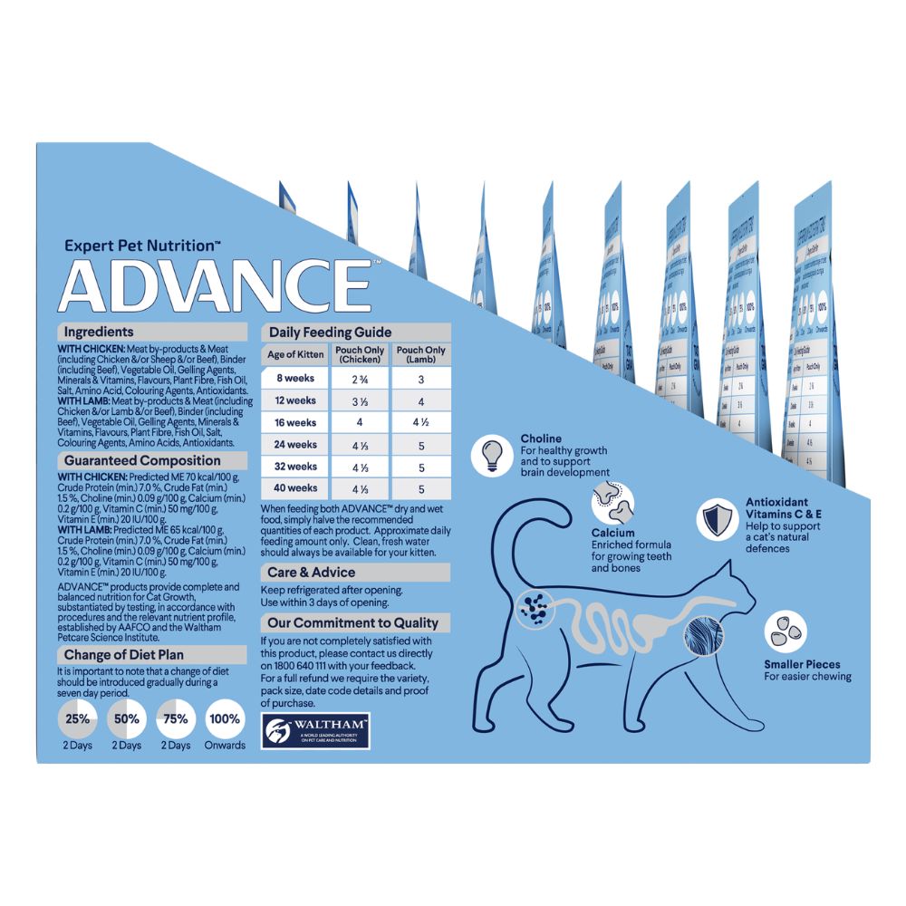 Advance Kitten Variety Pack Chunks in Gravy