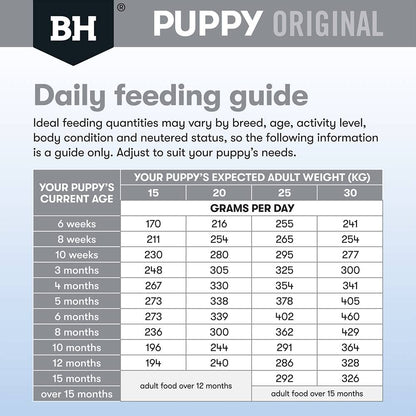 Black Hawk Dog Food Puppy Medium Breed Chicken and Rice
