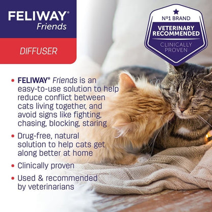 Feliway Friends Diffuser and Refill Set